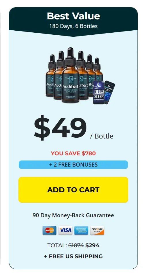 audifort-price-of-6-bottle